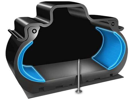 Logo Pirelli y tecnología Run Flat